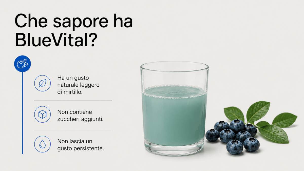 BlueVital® - Centiure - Take a Blue.